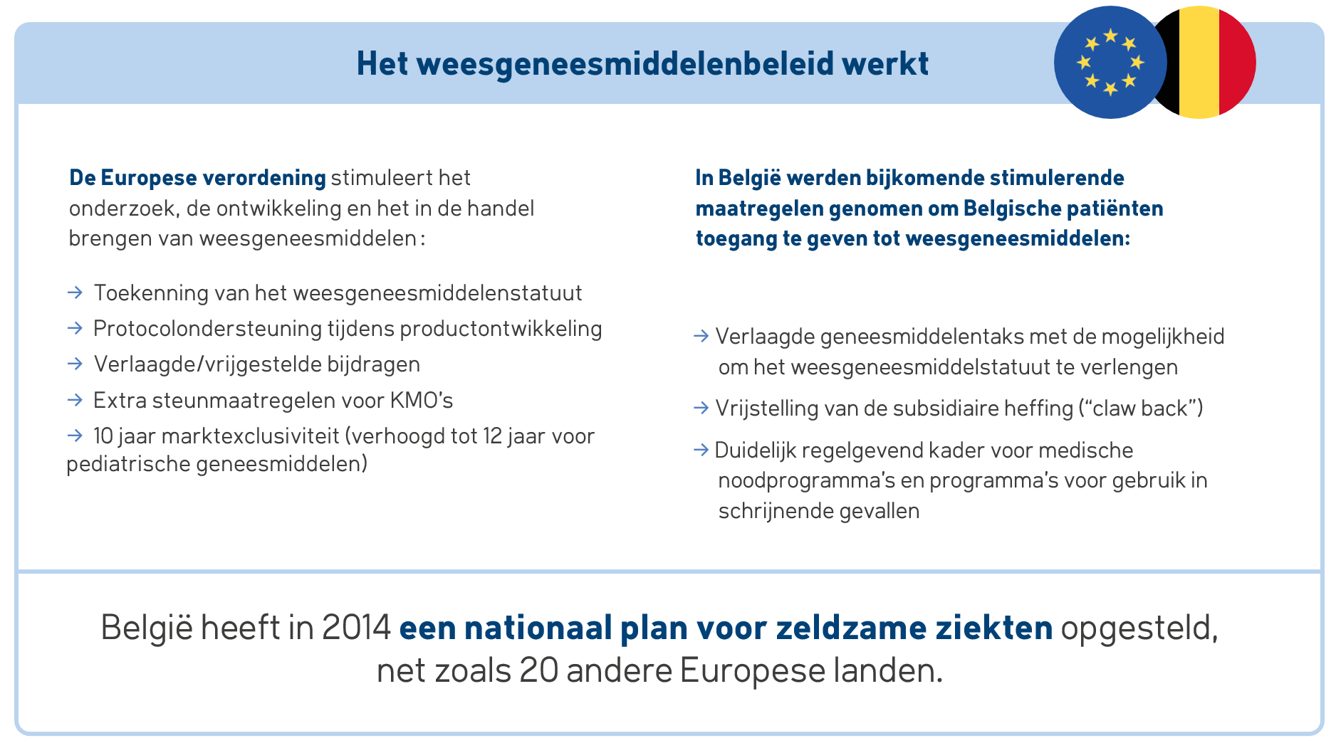 plan_maladies_rares_nl